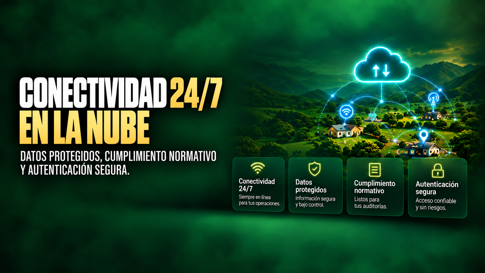 Conectividad 24/7 en la nube. Datos protegidos, cumplimiento normativo y autenticación segura.